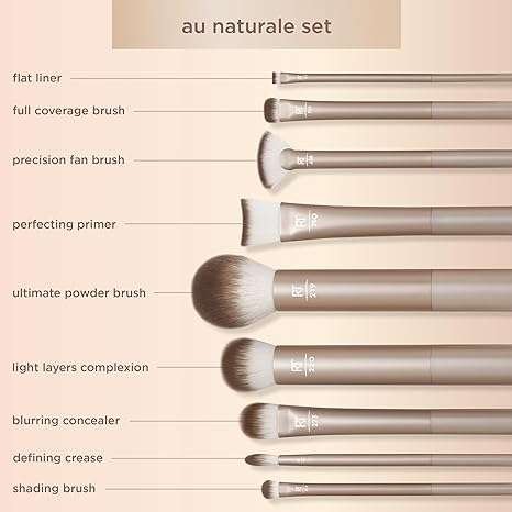 An Insightful Review of the Real Techniques Brush Set