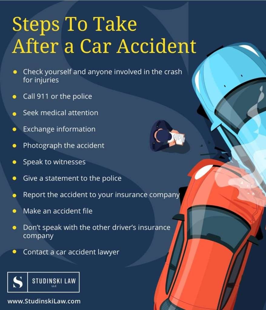 Health Insurance Coverage for Car Accidents: What You Need to Know